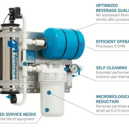 Antunes Ultrafiltration System VZN-511V